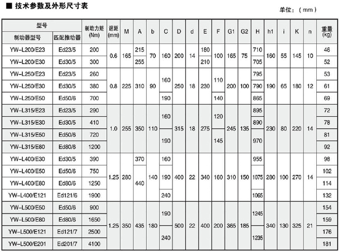 私密入口3秒自动转入