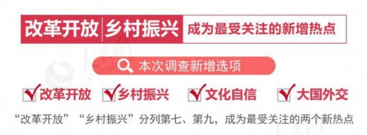 私密入口3秒自动转入