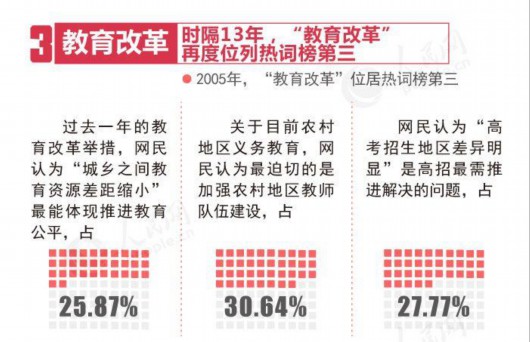 私密入口3秒自动转入
